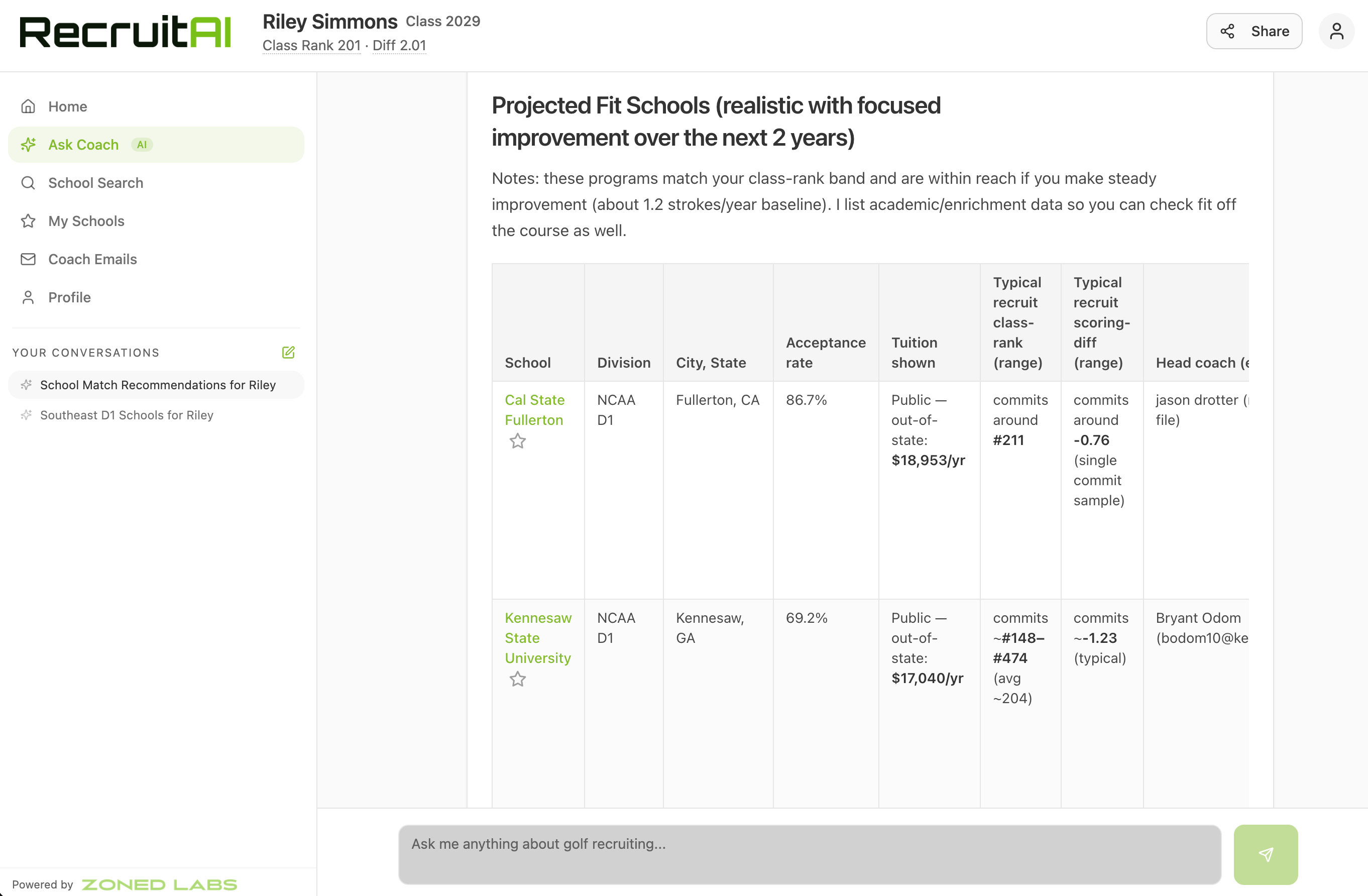 RecruitAI school matching interface showing college golf program fits